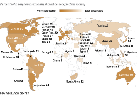 World LGBT acceptance map, according to the Pew polling organization.